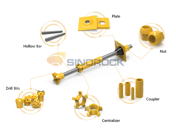 Comprendiendo el Sistema de Anclaje Auto-Perforante